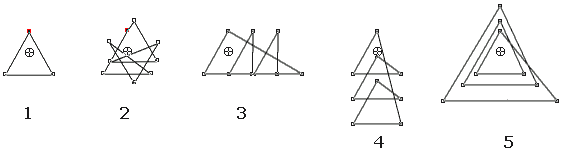 Extruding triangles